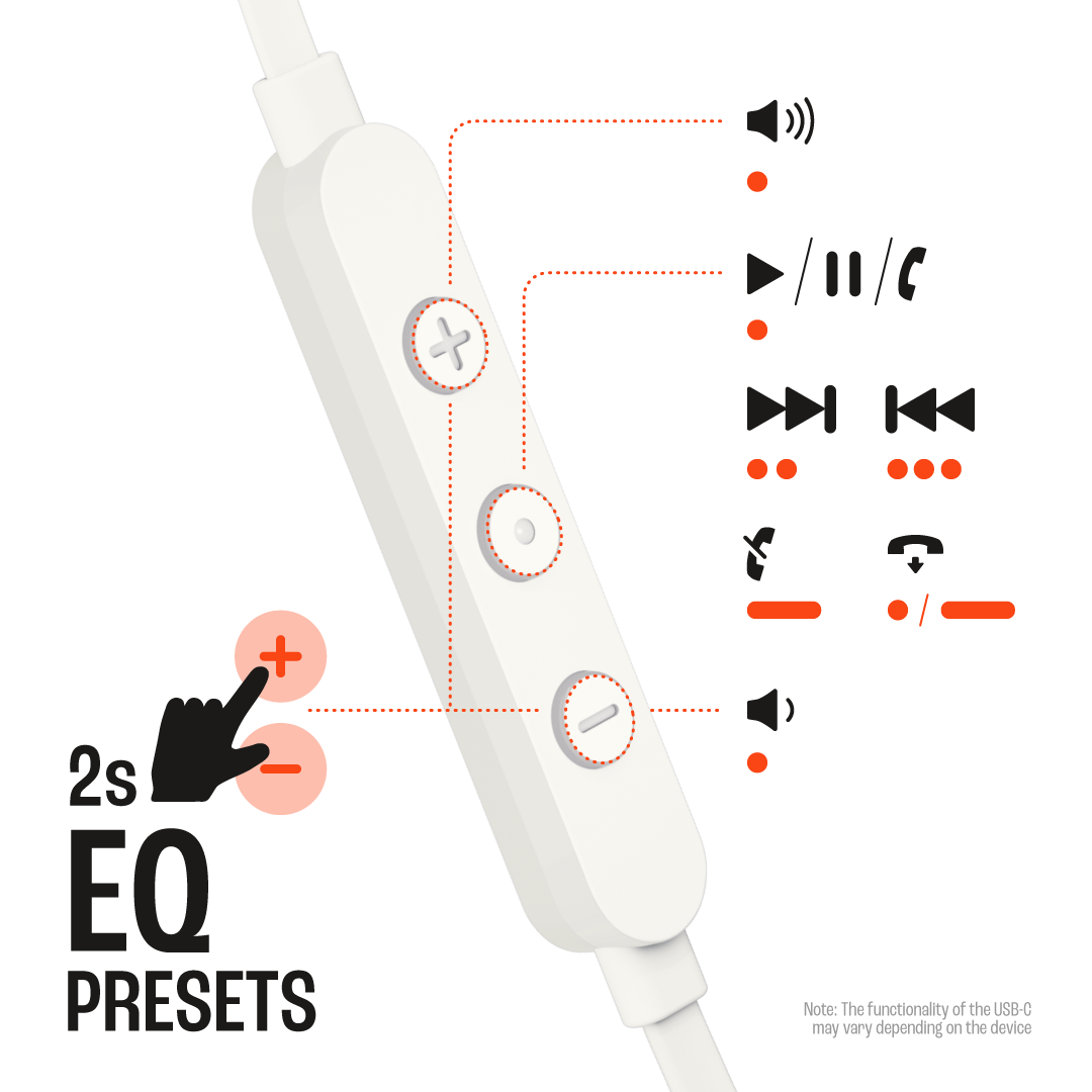 Zdjęcie do “JBL Tune 305C Biały - słuchawki douszne”.