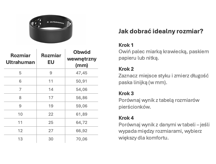 Zdjęcie do “Ultrahuman Ring Air Size 08 Czarny - inteligentna obrączka”.